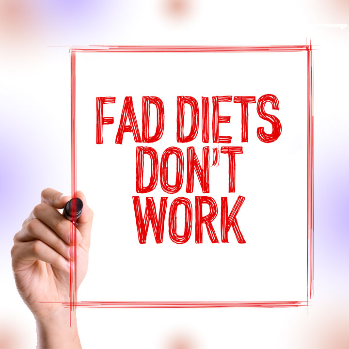 Diets Do Not Work